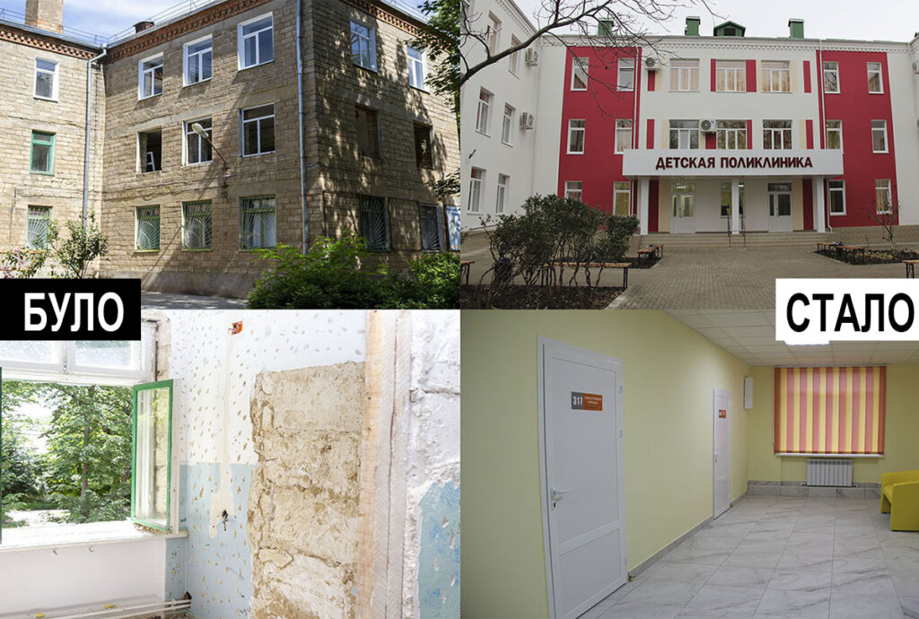 Діяльність Фонду капвкладень у 2020 році