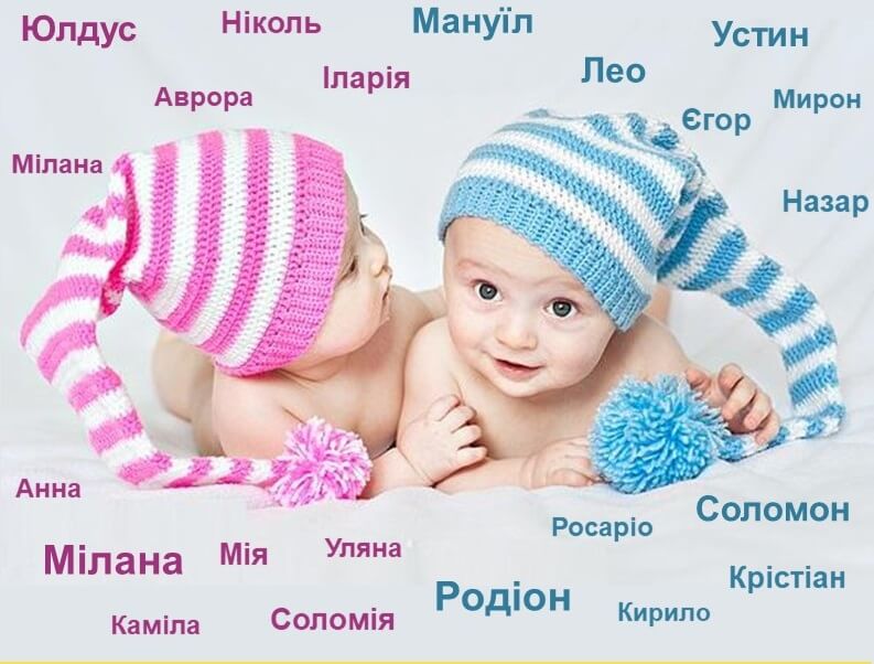 Популярні та модні імена народжених  у 2022 році
