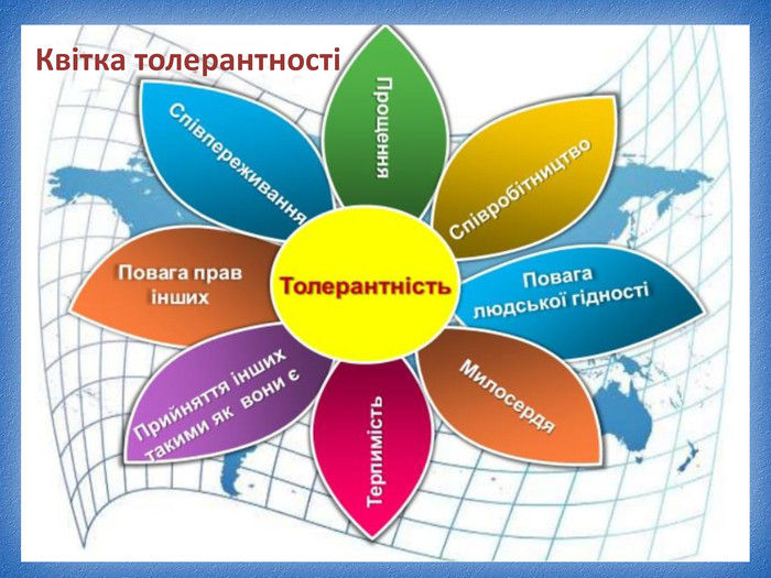 Толерантність як шлях до миру