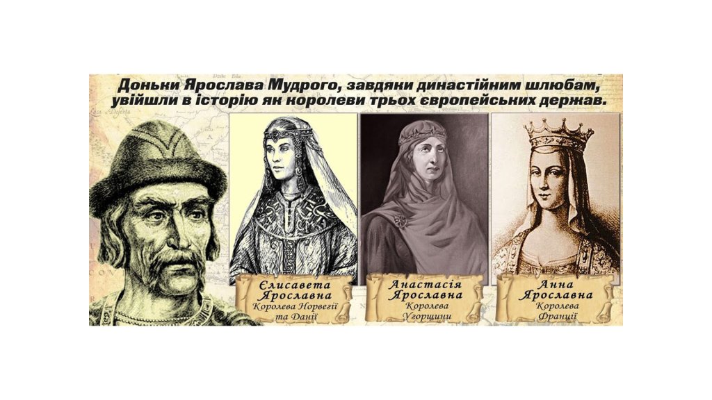 Династичні шлюби ЯРОСЛАВИЧІВ