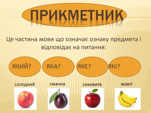 ПРИКМЕТНИК:  вивчай, повторюй, знай!