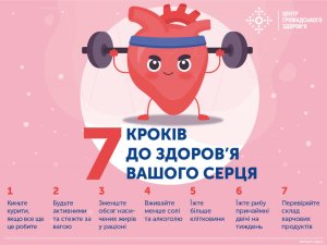 Символ любові і доброти До Всесвітнього дня серця